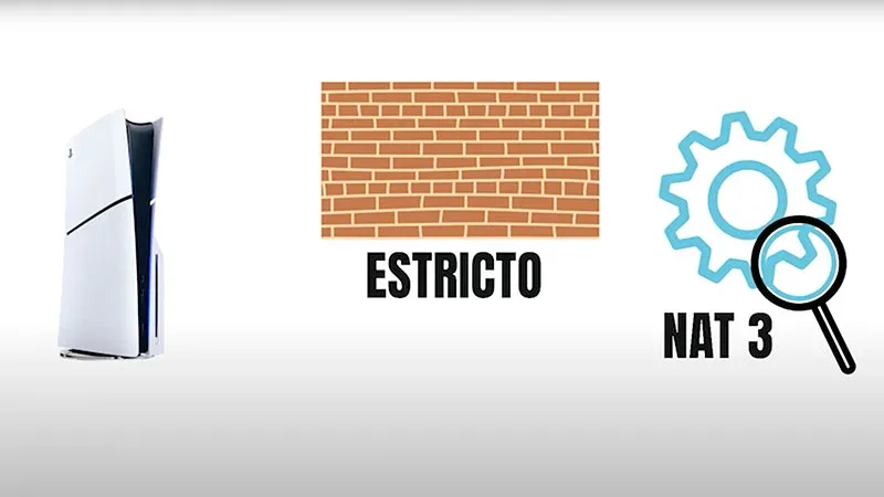 PS5 con NAT 3 estricto: icono de engranaje con lupa y muro de ladrillo simbolizando conexión restringida.