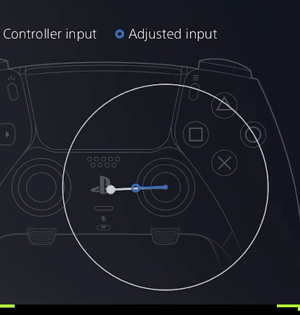 Close-up of a PlayStation controller left analog stick with a blue adjustment slider and the labels 'Controller input' and 'Adjusted input' displayed above.
